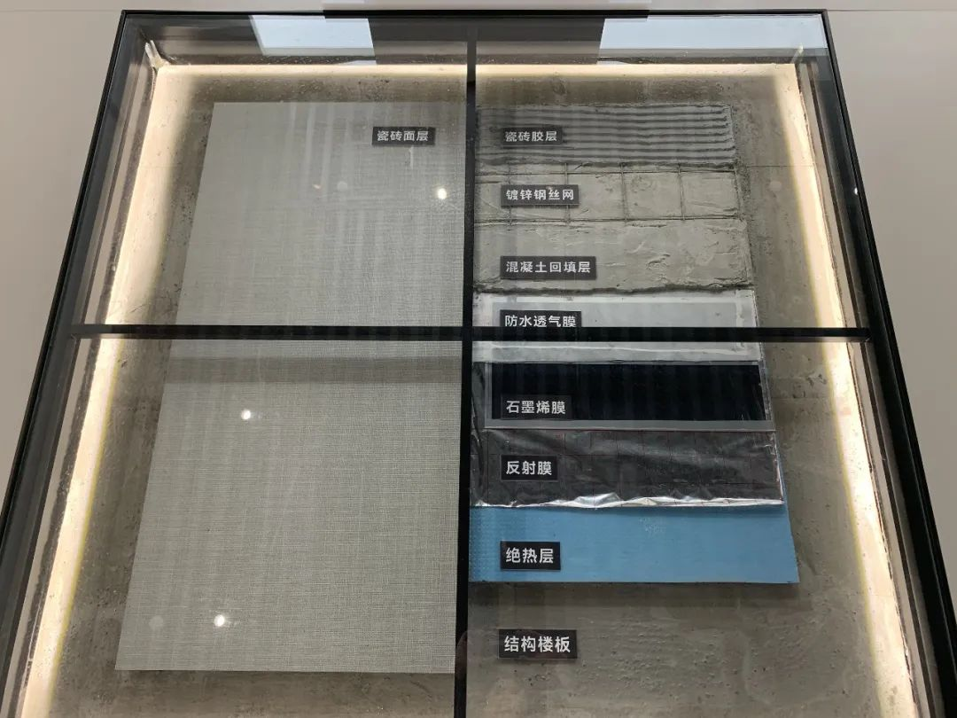 石墨烯巖板，尺有所短還是非同一般？(圖2)