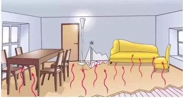 負離子功能磚丨那些被甲醛包圍的生活，還可以再搶救一下！
(圖3)