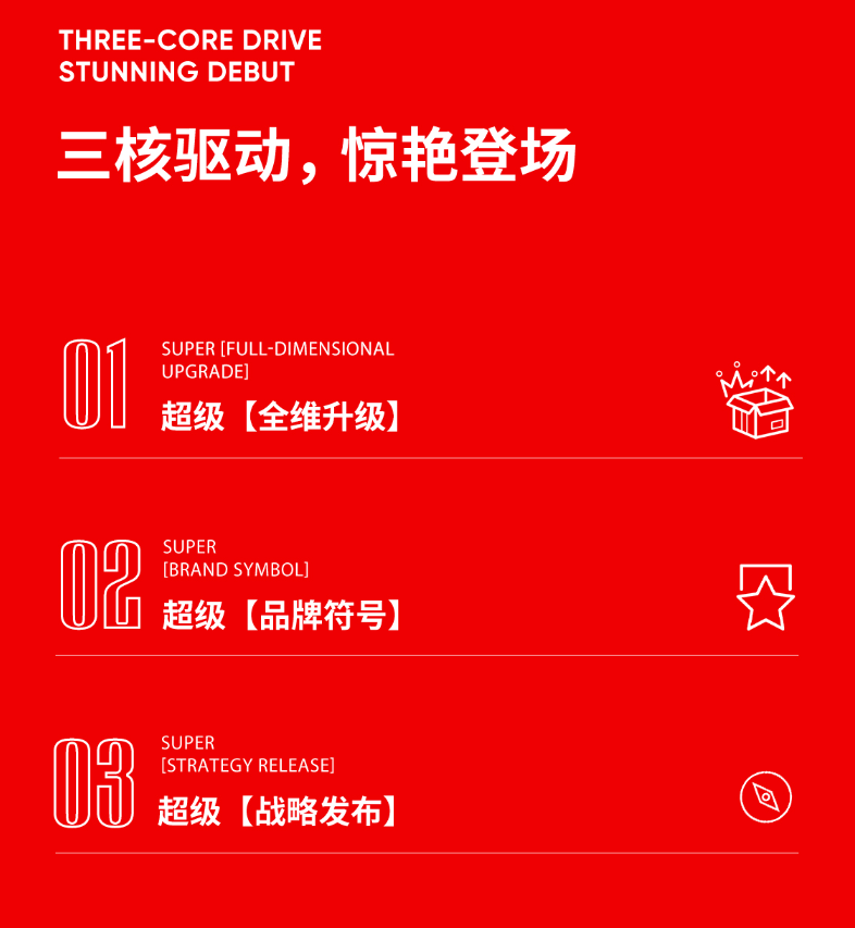大將軍瓷磚強勢進軍全國一線品牌，超級戰(zhàn)略即將全面升維(圖3)