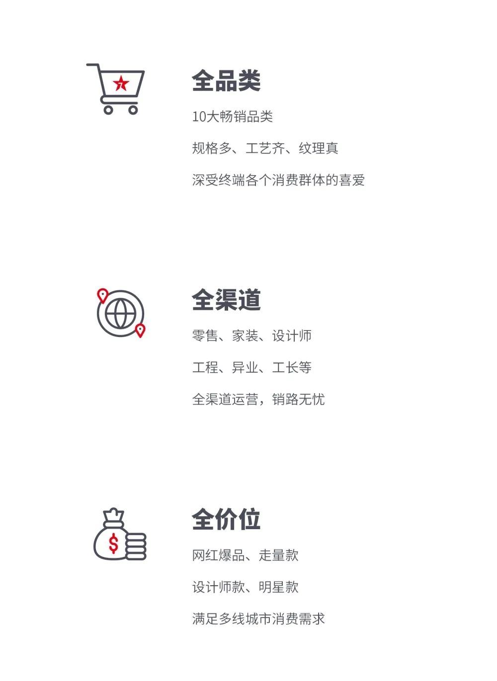大將軍 全都有|4月27日，大將軍瓷磚4月直播選商財富峰會，強勢來襲！(圖3)