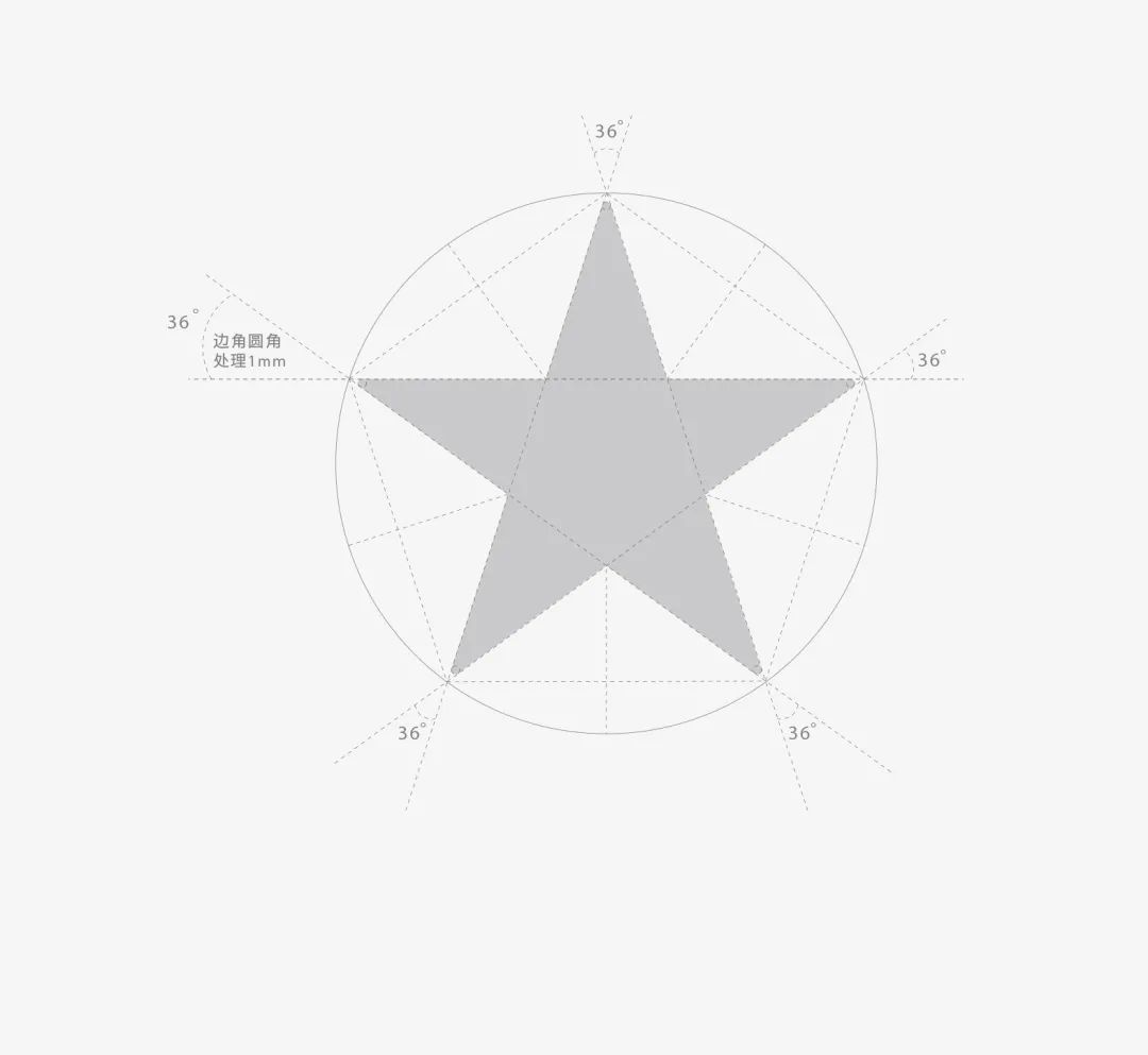 戰(zhàn)略賦能| 大將軍瓷磚多舉措布局，全面進軍萬億藍海市場!(圖4)