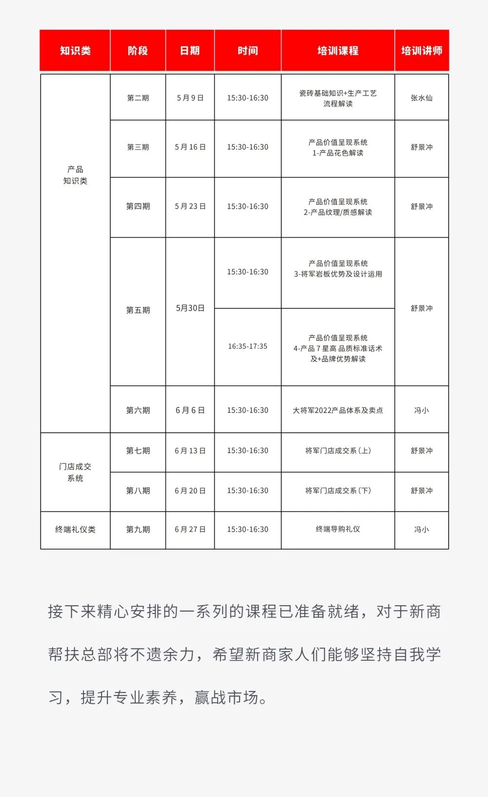 戰(zhàn)略賦能| 大將軍瓷磚多舉措布局，全面進軍萬億藍海市場!(圖19)