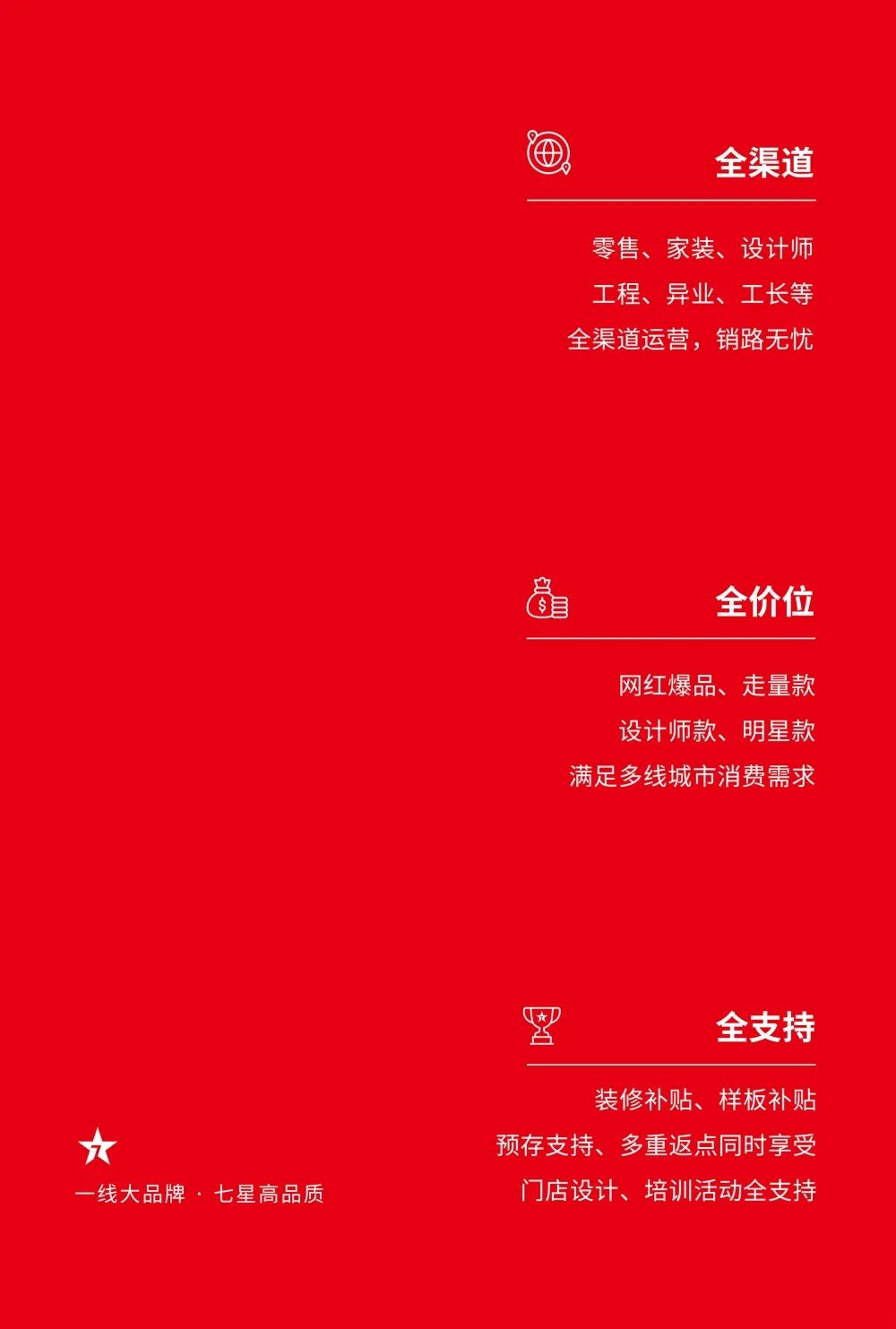 大咖助陣，「2022瓷磚還能這么干」行業趨勢交流峰會即將啟幕！(圖8)