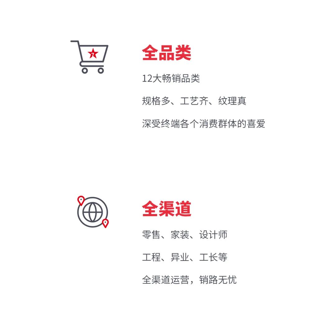 火熱招商|8月25日，大將軍瓷磚線上直播選商財(cái)富峰會再度盛啟！(圖3)