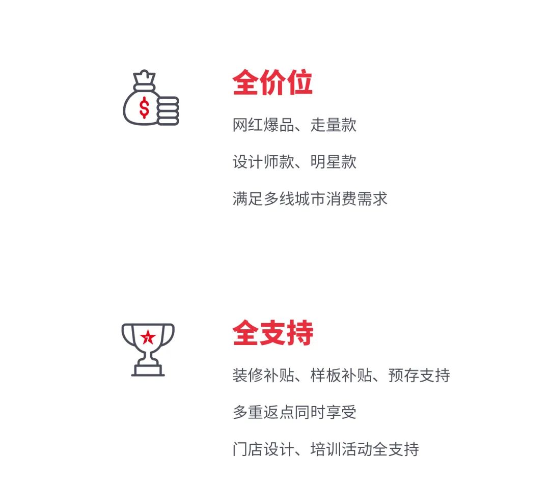 火熱招商|8月25日，大將軍瓷磚線上直播選商財(cái)富峰會再度盛啟！(圖4)