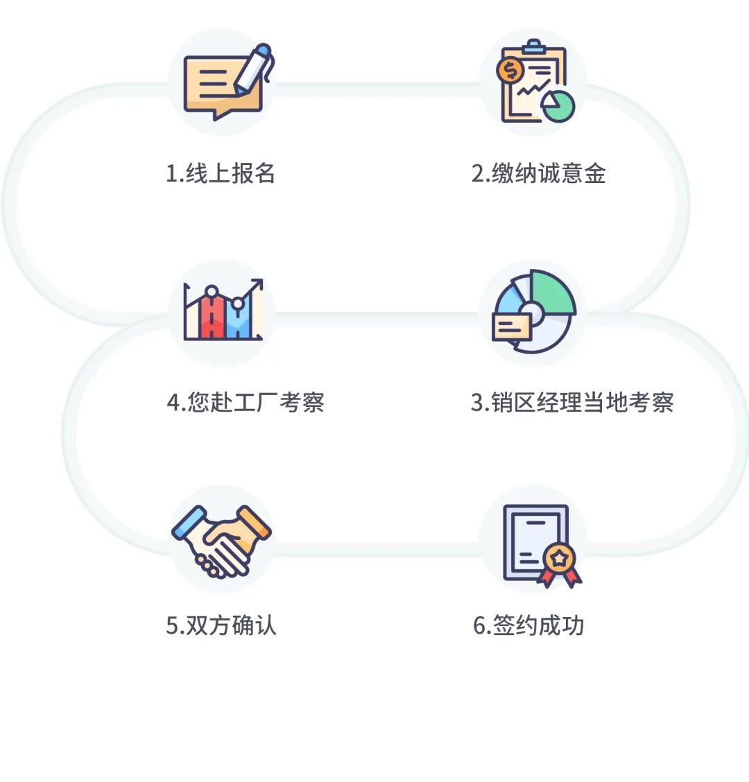 火熱招商|8月25日，大將軍瓷磚線上直播選商財(cái)富峰會再度盛啟！(圖10)