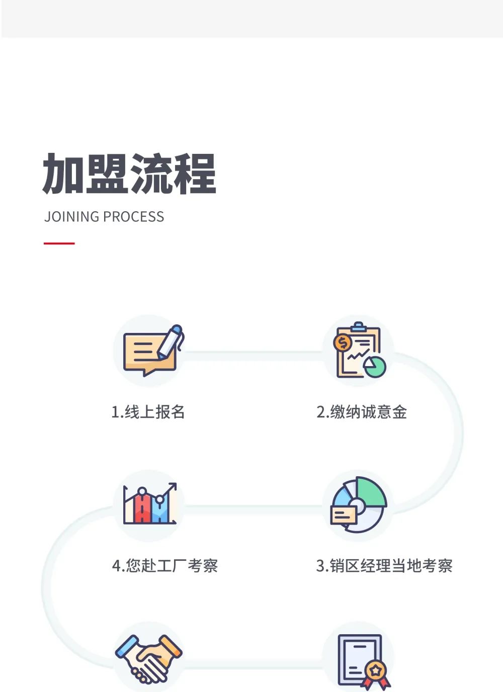 創富商機|招商不停步，大將軍瓷磚10月直播招商火熱再啟！(圖9)