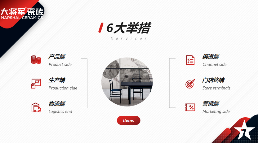 雙十華章 向新而生 | 大將軍啟航20周年新征程(圖18) 圖片